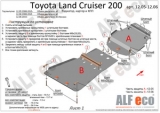 Защита картера и КПП LC 200/Lexus 570 2007-