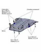 Защита для КПП (комплект с балкой) Audi Q5 композит