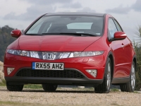 Защита картера Civic хэтчбек Type-R