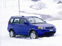 Защита картера HR-V