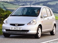 Защита картера Jazz 2002 -2008 GD