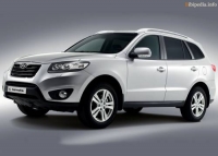 Защита картера Santa FE 2012-