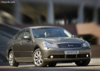 Защита картера M35 2006- 3.5 4WD