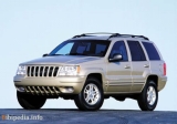 Защита картера Grand Cherokee I/II 1999-2005 4