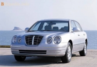 Защита картера Opirus 3.5 2003 -2007