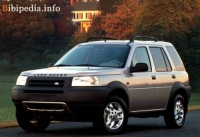 Защита картера Freelander 1997 – 2001 LND
