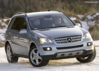 Защита картера ML 3.5 2005-2011- W164