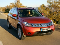 Защита картера Murano