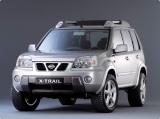 Защита картера X-Trail
