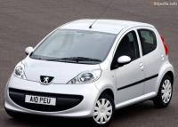 Защита картера 107