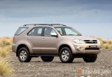 Защита картера Fortuner 2005 -2011- 2.5,2.7,3.0,4.0,3.0TD