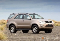 Защита картера Fortuner 2005 -2011- 2.5,2.7,3.0,4.0,3.0TD