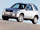 Защита картера RAV 4 II