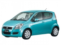 Защита картера и КПП Suzuki Splash 2008-2015 V-1.2 AT
